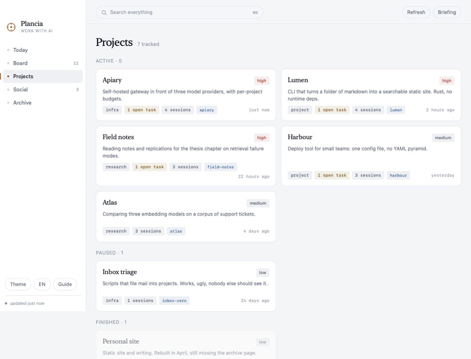 The projects view: each project with its sessions, commits and next step.